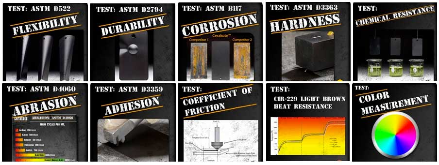 Tests des produits CERAKOTE Tests des produits CERAKOTE